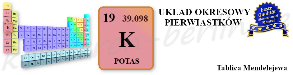 Układ okresowy pierwiastków Potas K 
